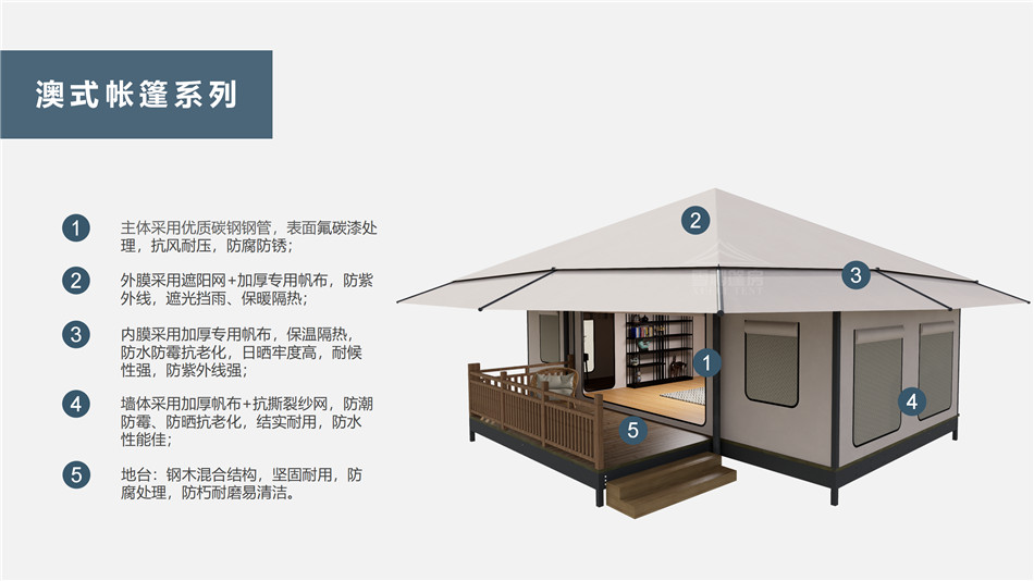 环江户外野奢帐篷></p><p>此外，生物荧光照明系统还为户外露营增添了一份别样的乐趣。在夜晚，你可以躺在帐篷里，仰望星空，欣赏着周围闪烁的荧光，仿佛置身于一个神秘的童话世界。孩子们会对这神奇的光芒充满好奇，围绕着帐篷嬉戏玩耍，感受大自然赋予的独特魅力。这种独特的体验，将成为你与家人、朋友之间珍贵的回忆，让户外露营变得更加难忘。</p><p>对于追求高品质户外生活的人们来说，生物荧光照明系统的户外野奢帐篷无疑是一个绝佳的选择。它不仅提供了舒适的住宿环境，还为你带来了与自然亲密接触的独特机会。在这个快节奏的时代，让我们放慢脚步，走进大自然，感受生物荧光照明系统带来的奇妙夜晚，开启一场别样的户外野奢之旅。</p><p>随着技术的不断进步，相信生物荧光照明系统将会在未来的户外领域得到更广泛的应用。它将为更多的人带来独特的户外体验，让我们在享受自然的同时，也能领略到科技与自然相结合的无限魅力。让我们一起期待这个充满奇幻光芒的未来户外世界，迎接更多惊喜与美好的到来。</p>    </article>
    <span class=